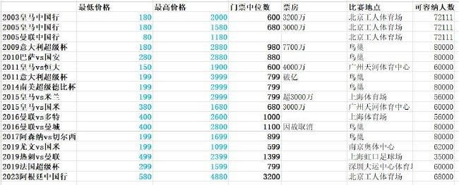 免费中文字幕在线国语